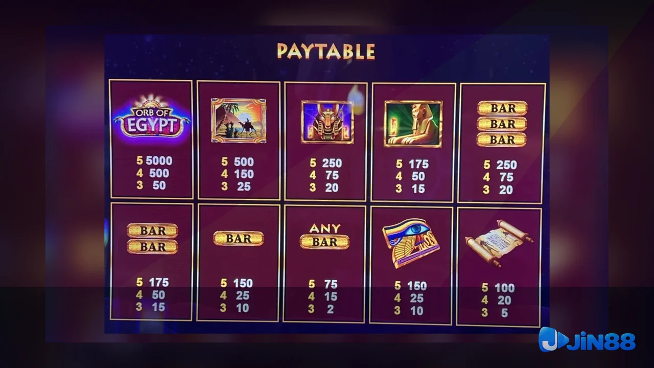 Cách kiểm tra nguồn trước khi đọc nội dung Casino – bản đối chiếu trên điện thoại cho người muốn tự kiểm tra